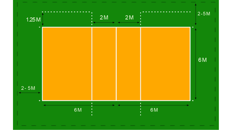 Kích Thước Sân Bóng Chuyền Hơi Tiêu Chuẩn Mới Nhất 2025